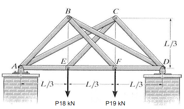 2373_Calculate the Magnitude of the Axial Force.png